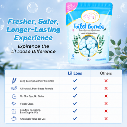 Eucalyptus Drop-In Toilet Bowl Bombs – 5 Pack | Cleans, Deodorizes & Colors Toilet Water