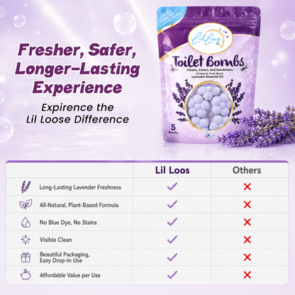 Lavender Drop-In Toilet Bowl Bombs – 5 Pack | Cleans, Deodorizes & Colors Toilet Water